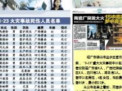 国寿银行对公团险产品组合与销售内含信贷险55页.ppt