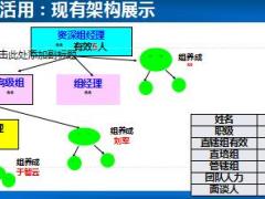 组织发展大型增员活动之增员面谈课件国寿版含备注24页.ppt