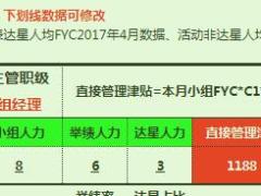组织发展大型增员活动之管理津贴测算面谈工具国寿版1页.xls