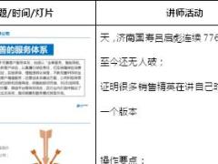 助理组训资格培训三PTT课程4全员三讲助推成长含晚训讲师手册16页.doc