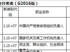阳光团险职业分类表1页.xls