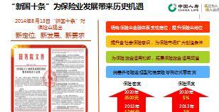 保险定位发展知识普及课件国寿版含备注44页.ppt
