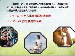 每日健康多少人没熬过45至55这段危险期16页.ppt