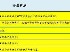 个险机构打击非法集资违规代销专项自查工具表反馈表2页.xlsx