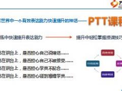 助理组训资格培训三PTT课程8有效表达第一天含讲师手册工具.rar