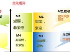 保险营销未收件管理技巧26页.ppt