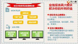 优秀综拓专员分享法宝用的巧业绩自然好11页.ppt