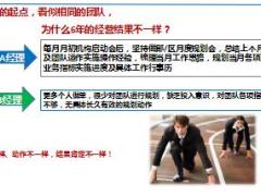 助理组训资格培训四课件6自主经营月度会议操作47页.ppt