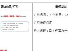 助理组训资格培训四课件6自主经营月度会议操作讲师手册23页.doc