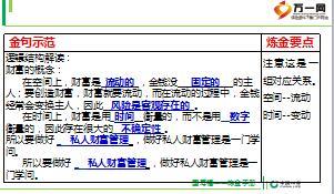 国寿福炼金手册3财富管理私人财富管理及金句13页.ppt