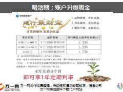 银行理财产说会通关内容国寿版20页.ppt