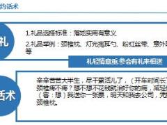 助理组训资格培训四课件7小创会操作流程与要领41页.ppt