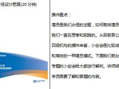 助理组训资格培训四课件8小创会女性专场讲授示范解析讲师手册8页.doc