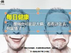 每日健康腰痛也可能是大病看看这张表10页.ppt