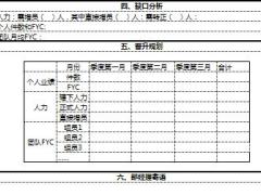 晋升规划面谈追踪面谈检视面谈表参考二3页.xls