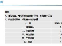 助理组训资格培训四课件10小产会讲讲授解析14页.ppt