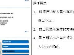 助理组训资格培训四课件10小产会讲授示范及解析讲师手册9页.doc