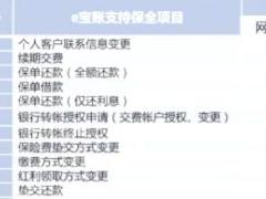 视频国寿微课堂e宝账指尖上的保单服务.rar