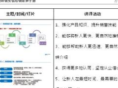 助理组训资格培训四课件11新人辅导四个一概述讲师手册15页.doc