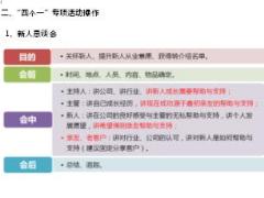 助理组训资格培训四课件11新人辅导四个一概述学员手册12页.doc