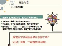 早会专题微信互动技巧23页.ppt