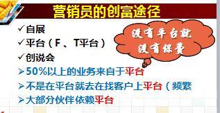 浅谈如何提升产说会平台效益59页.ppt