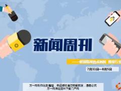 新闻周刊7月31至5日21页.ppt