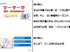 助理组训资格培训四课件16早会操作流程解析讲师手册20页.doc