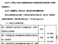 助理组训资格培训四课件16早会操作流程解析学员手册21页.doc
