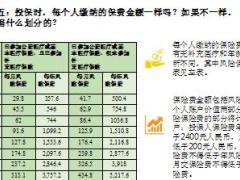 建信龙翔安康个人税收优惠型健康保险问答集锦40页.ppt