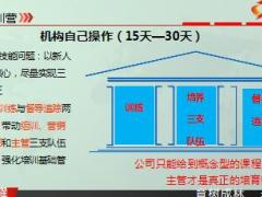保险新人育成流程技巧39页.ppt