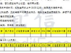 宜信财富规章制度手册26页.ppt