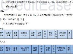 宜信财富流程手册44页.ppt