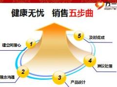 重疾险健康险销售五部曲17页.ppt
