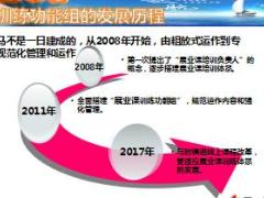 优秀主管分享训练功能组的运作21页.ppt