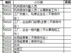 复星联合健康职业分类表1页.xls