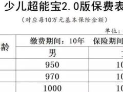 太平洋少儿超能宝2.0版费率表1页.rar
