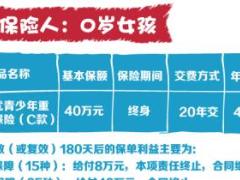 六一少儿险微信宣传新华金彩一生健康无忧版14页.rar