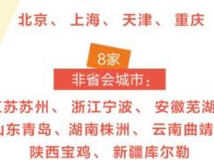 新华保险税优健康险上市宣传微信版11页.rar