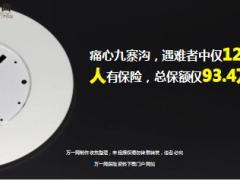 痛心九寨沟地震遇难者中只有12人有保险12页.ppt