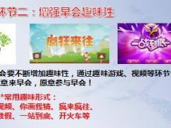营服早会运作技巧分享27页.ppt