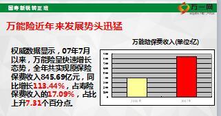 国寿康宁万能产品培训学习课件46页.ppt