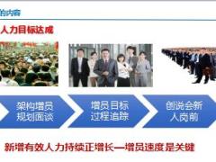 助理组训资格培训班五课程13业务督导与推动48页.ppt