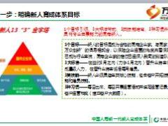 保险新人育成体系七步走国寿版21页.ppt