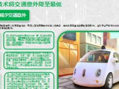科技引领未来新技术对保险业影响展望10页.ppt