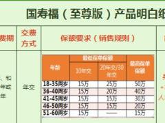 至尊版国寿福产品明白纸1页.xls