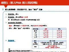 2017人力政策梳理太平洋版18页.ppt