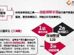 保单检视系列早会课件操作篇13页.ppt
