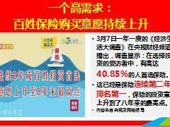 监管新政下保障型产品上市背景分析国寿版24页.ppt