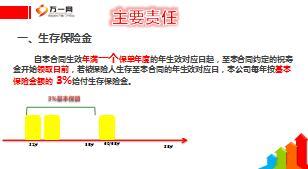 国寿福瑞安康年金保险产品组合介绍29页.ppt